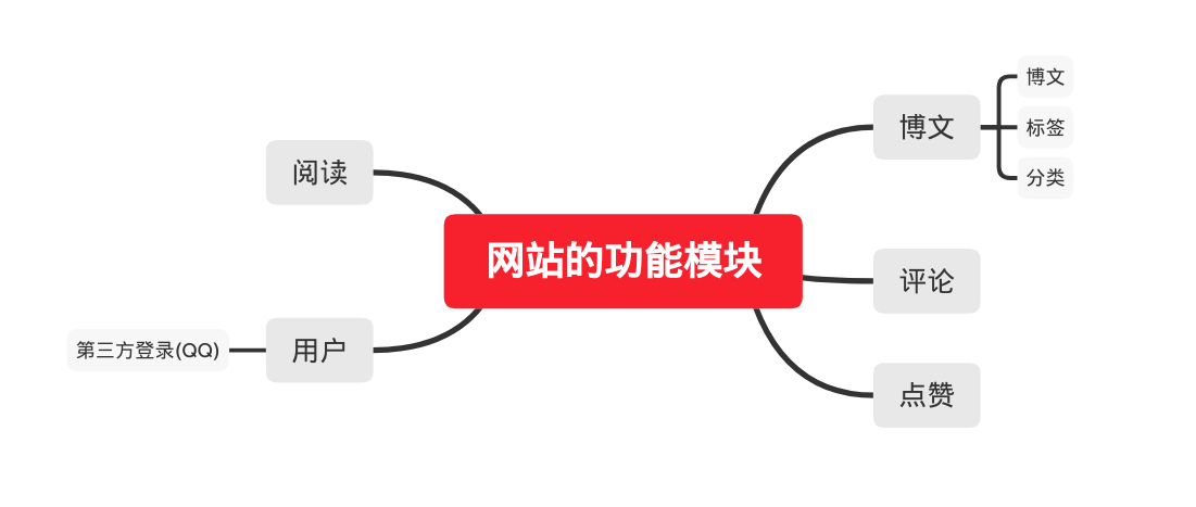 2020/04/21/622bb0421111428.png