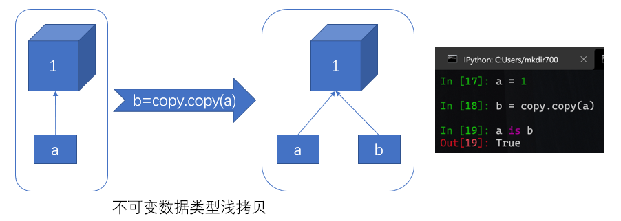 image-20201109214247423